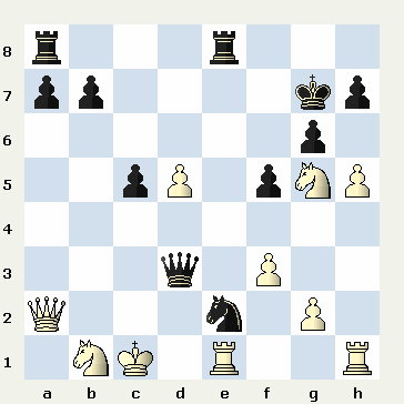 sportaccord id 2014 beijing china 2014.12.11 ponomariov aronian مسابقه فکری شطرنج چین ۲۰۱۴ آرونیان پونوماریوف شطرنج وبلاگ سایت ایرج روزدار یادداشتهای شطرنج تفسیر بازی شطرنج iraj roozdar chess site weblog